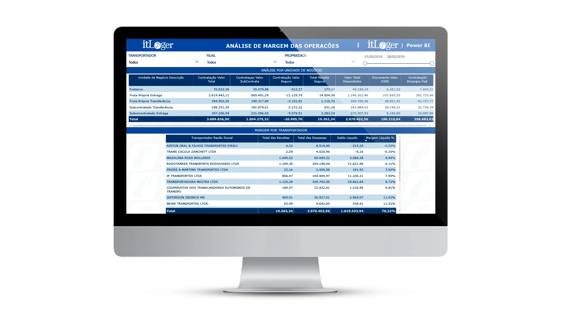 itloger-powerbi-05